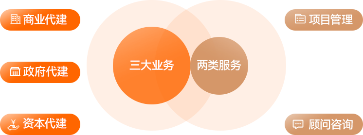 AG真人·国际(中国游)平台官方网站