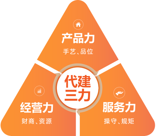 AG真人·国际(中国游)平台官方网站