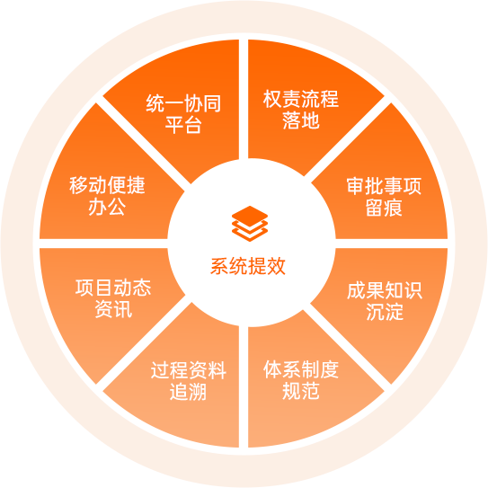 AG真人·国际(中国游)平台官方网站