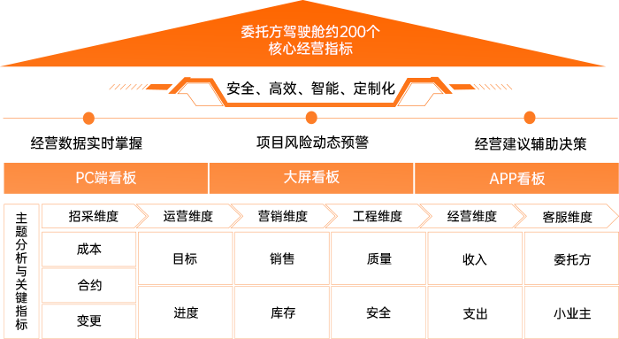 AG真人·国际(中国游)平台官方网站