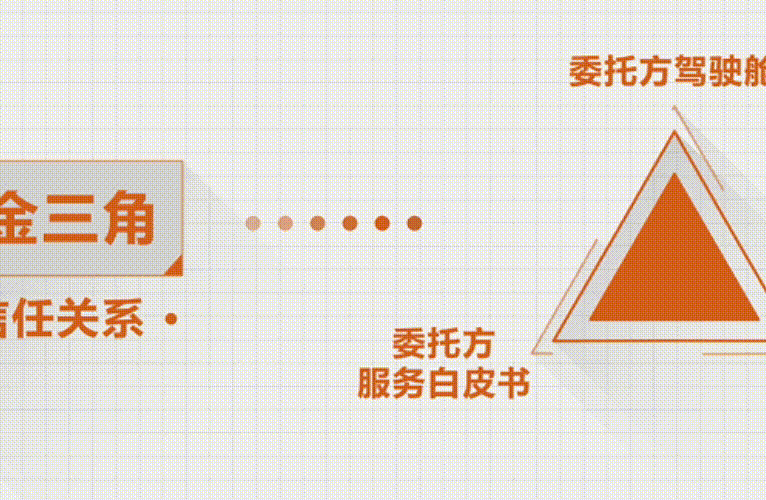AG真人·国际(中国游)平台官方网站