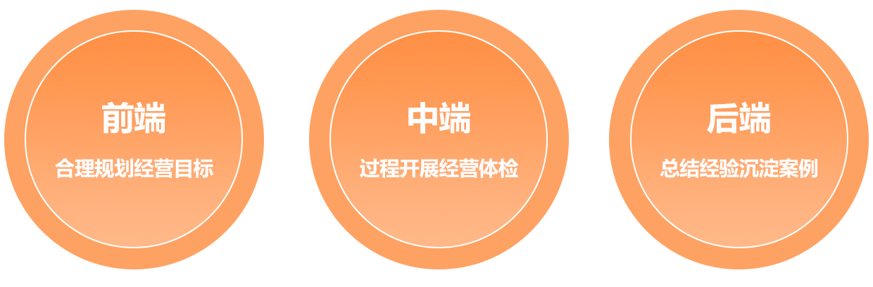 AG真人·国际(中国游)平台官方网站