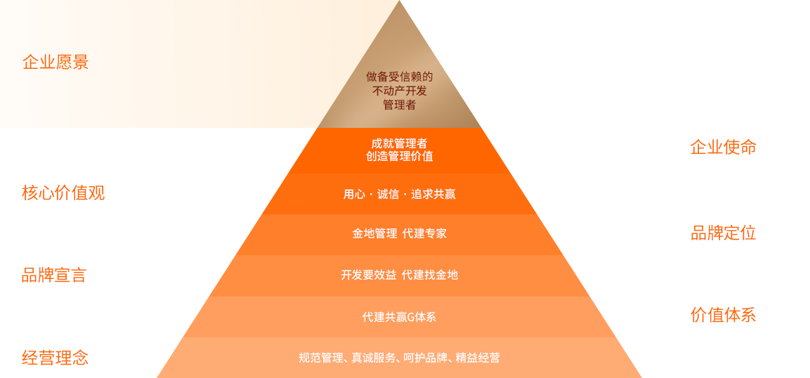 AG真人·国际(中国游)平台官方网站