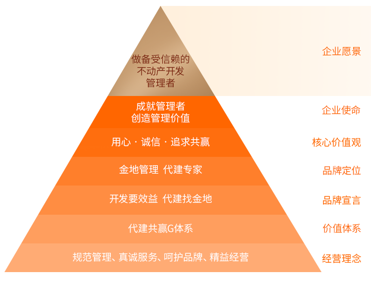 AG真人·国际(中国游)平台官方网站