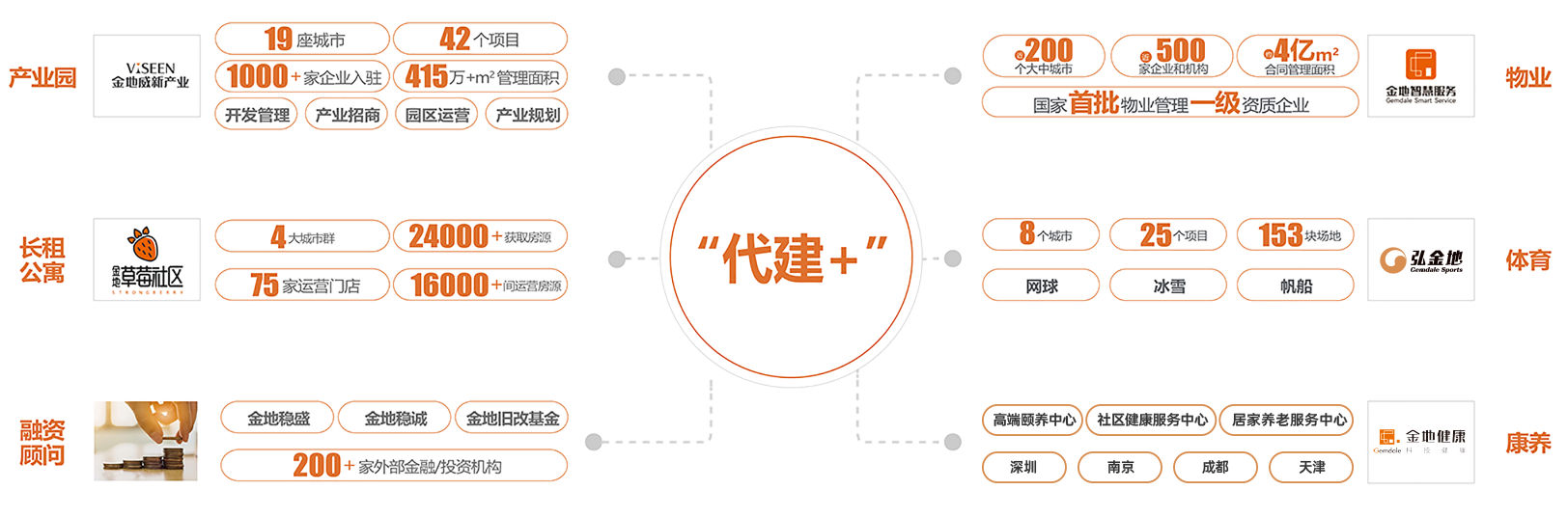 AG真人·国际(中国游)平台官方网站