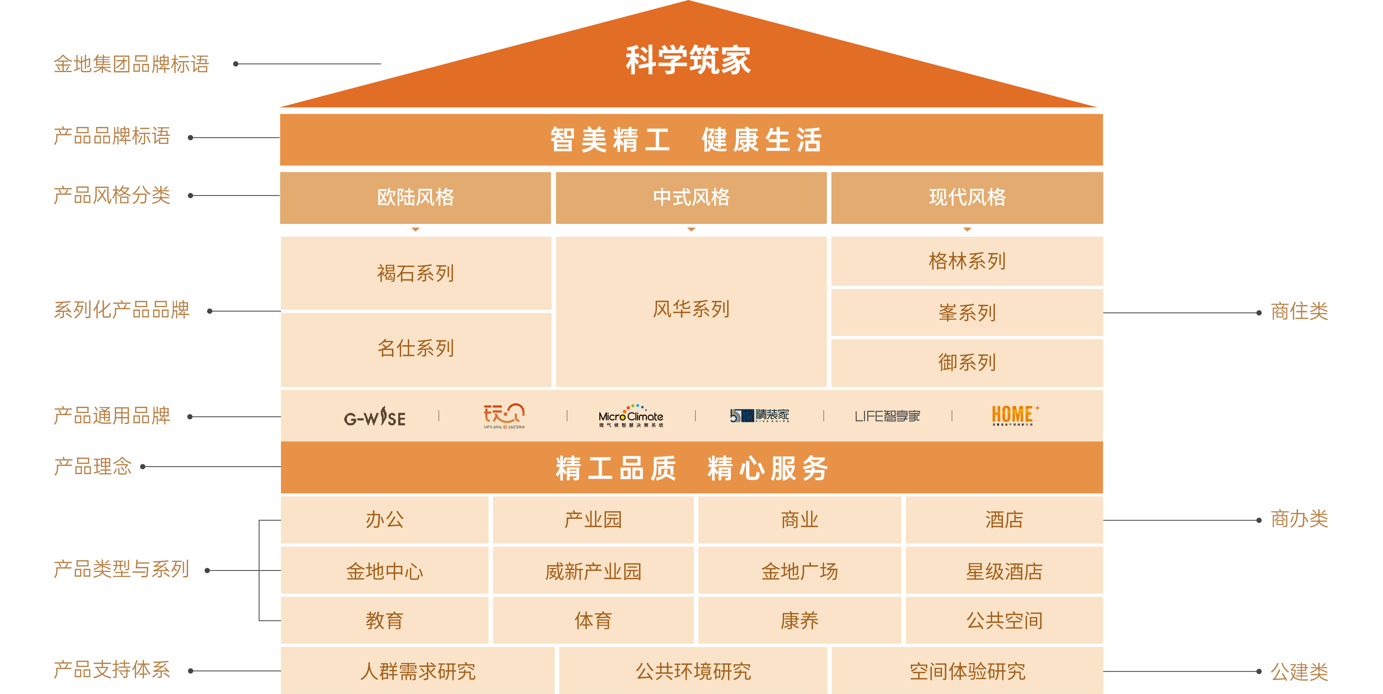 AG真人·国际(中国游)平台官方网站