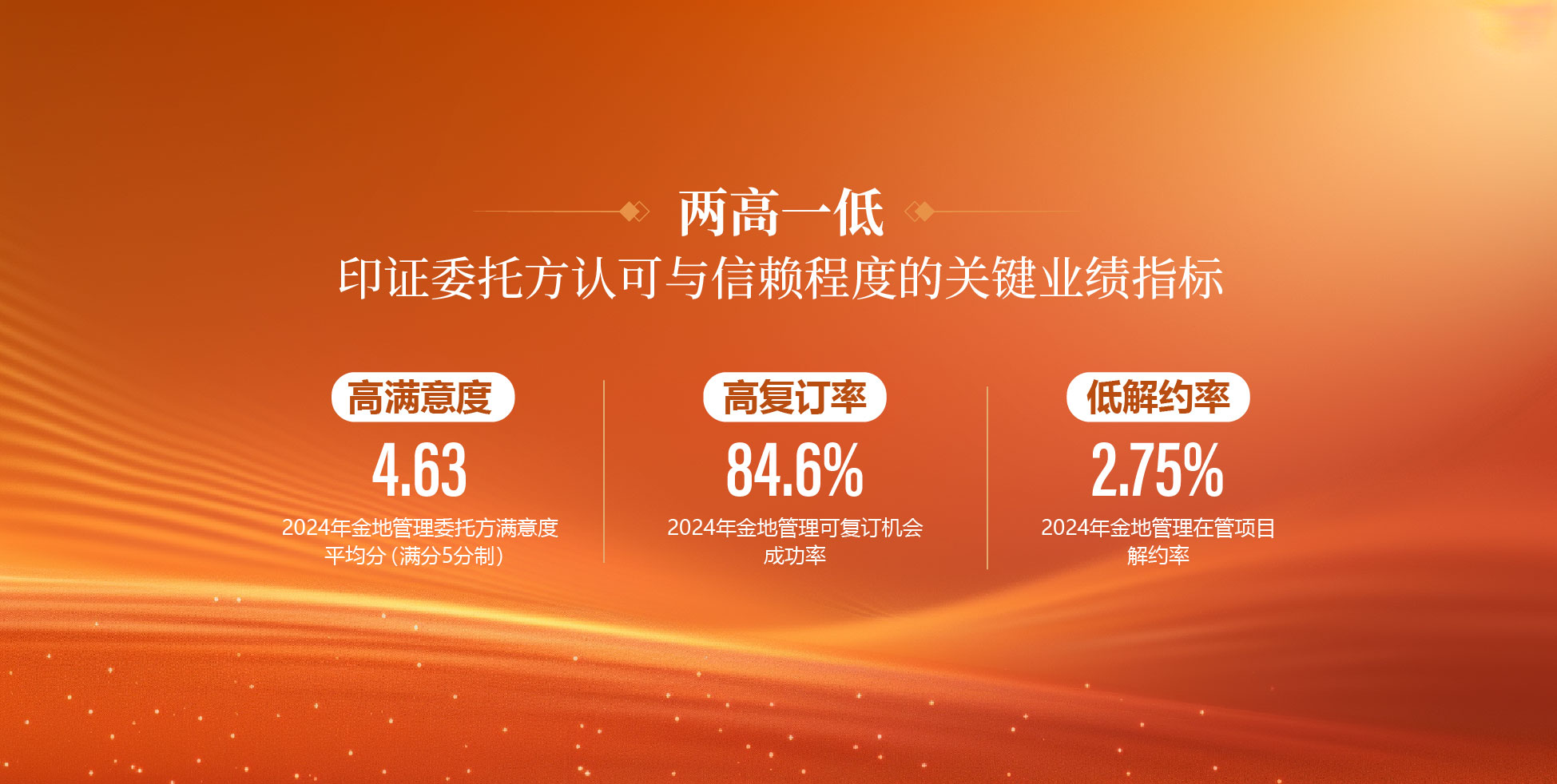 AG真人·国际(中国游)平台官方网站
