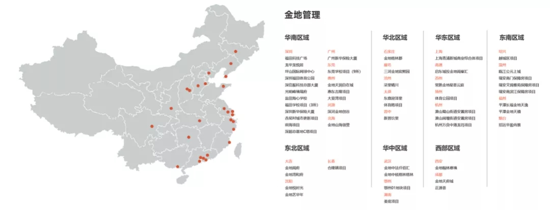 AG真人国际官方网站治理：做备受信任的不动产开发治理者