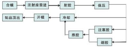 首页- 南宫NG28国际集团官方网站