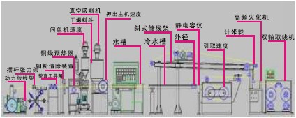 首页- 南宫NG28国际集团官方网站