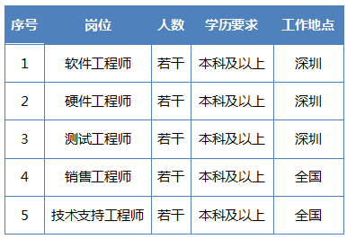 首页- 南宫NG28国际集团官方网站