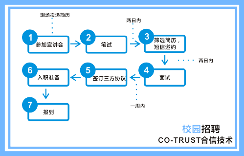 首页- 南宫NG28国际集团官方网站
