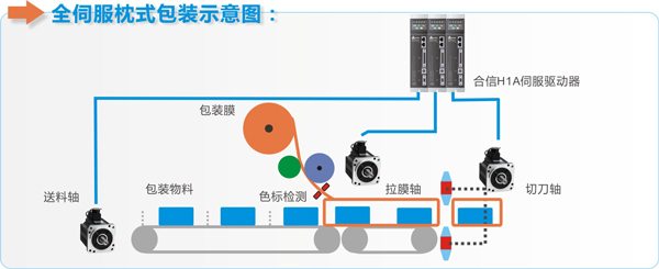 首页- 南宫NG28国际集团官方网站