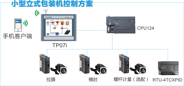 首页- 南宫NG28国际集团官方网站