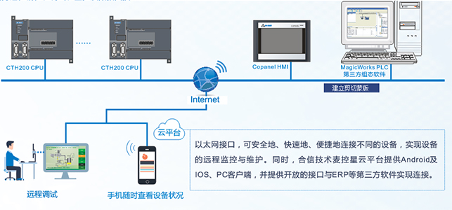首页- 南宫NG28国际集团官方网站