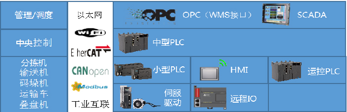 首页- 南宫NG28国际集团官方网站