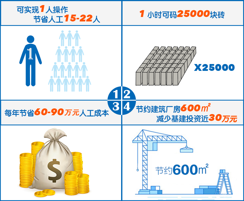 首页- 南宫NG28国际集团官方网站