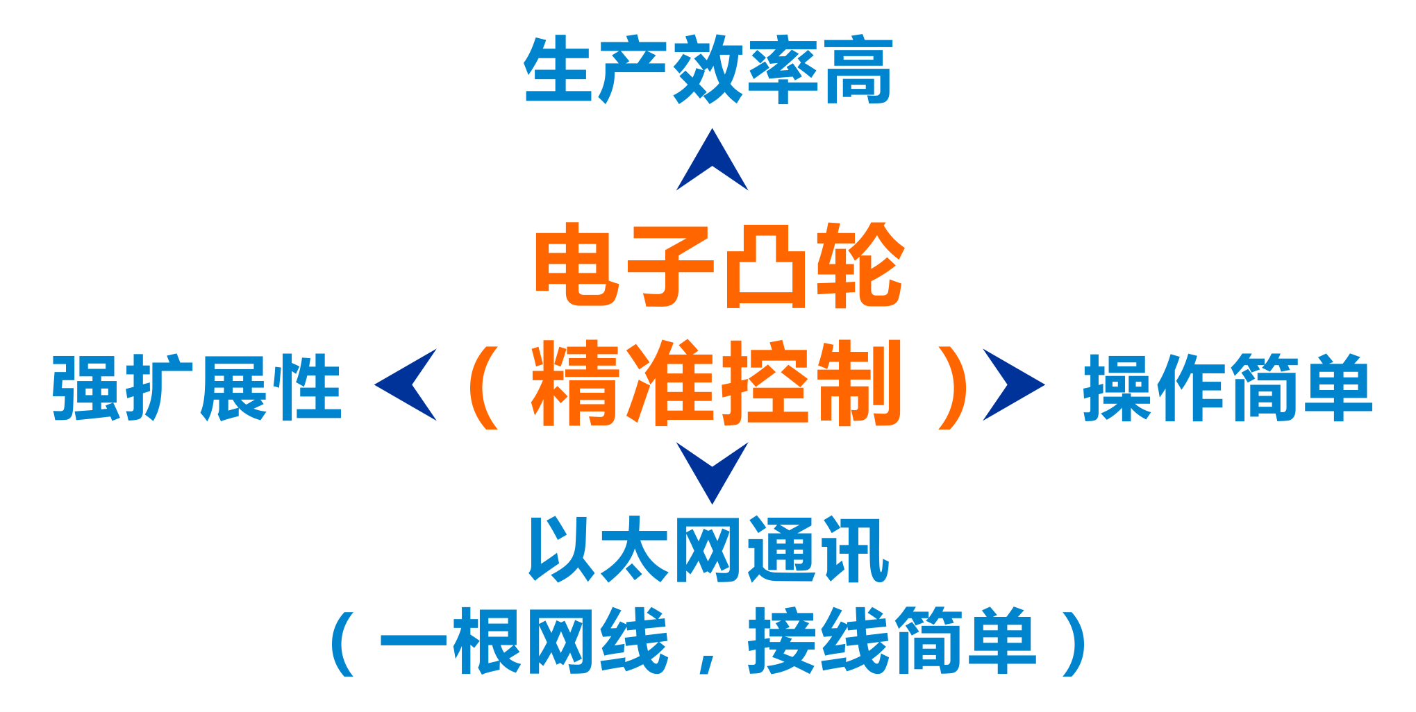 首页- 南宫NG28国际集团官方网站