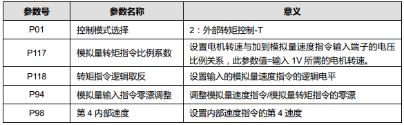 E10仿照3.png