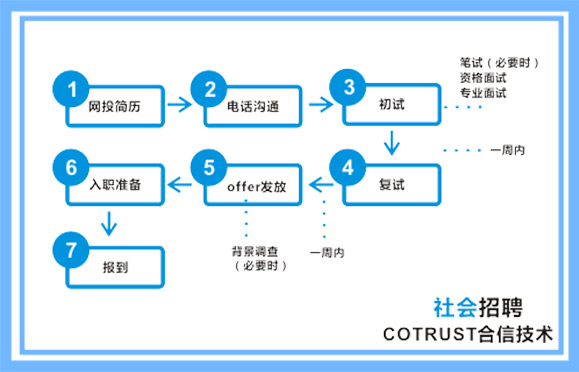 首页- 南宫NG28国际集团官方网站