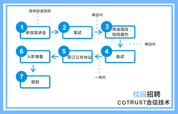 首页- 南宫NG28国际集团官方网站